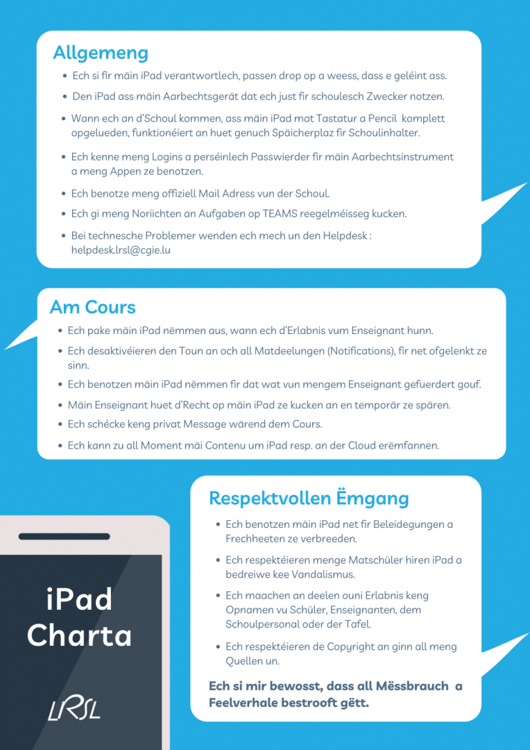 iPad Charta