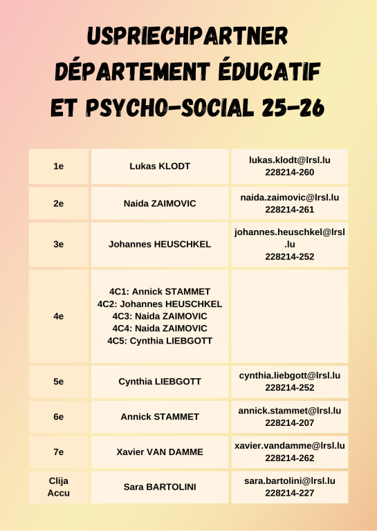 Uspriechpartner Départment EPS